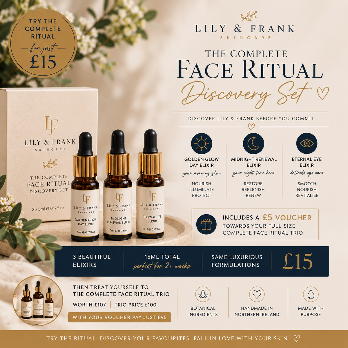 THE COMPLETE FACE RITUAL DISCOVERY SET